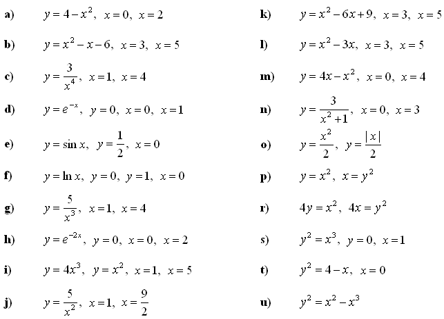 Definite integral of a function - Exercise 6
